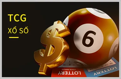 Xổ Số 888t0p